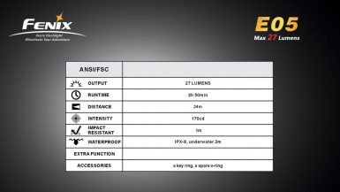 Fenix E05 R2 06