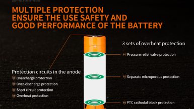 ARB-L21-5000_V2.0_E_03
