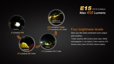 E15-05-E