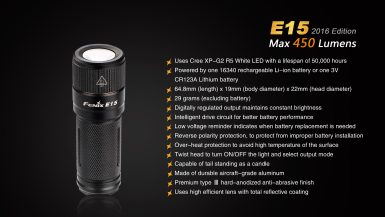 E15-15-E