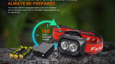 Fenix_HL18R-T_V2.0_E_08