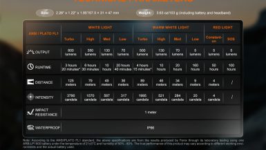 Fenix_HL18R-T_V2.0_E_16
