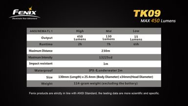fenix-TK09-02