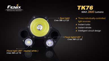 fenix-TK76-10