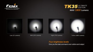 fenix-tk35ue-02