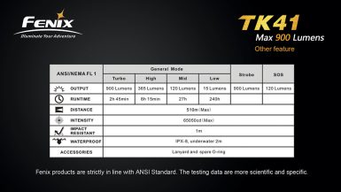 fenix-tk41l2-15