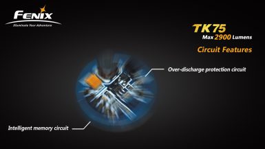 fenix-tk75l-13