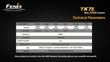 fenix-tk75l-15