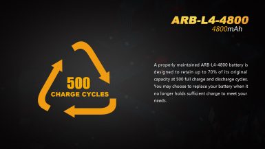 ARB-L4-4800-4-E