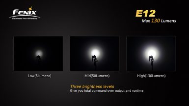 fenix-E12-12