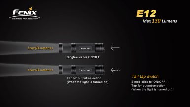 fenix-E12-13