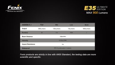 fenix-E35UE-10