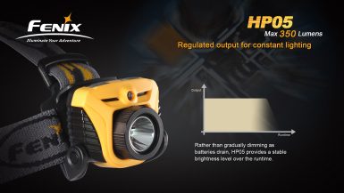 fenix-HP05-15
