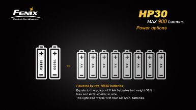fenix-HP30-16