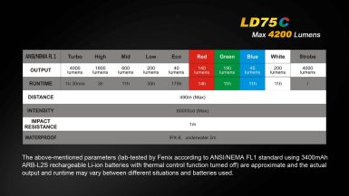 fenix-LD75C-01