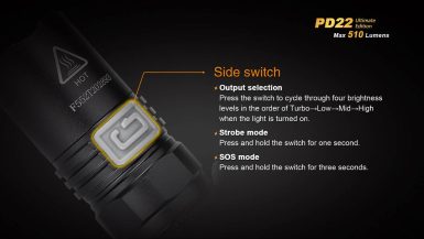 fenix-PD22UE-04