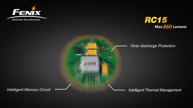fenix-RC15-09