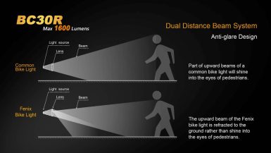 fenix-bc30r-12
