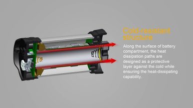 fenix-cl25r-10