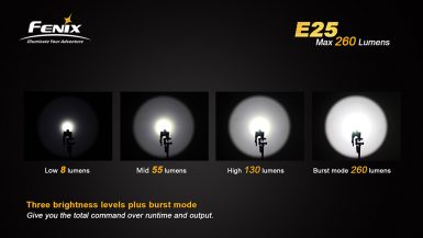 fenix-e25xpe2-06