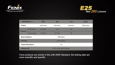 fenix-e25xpe2-11