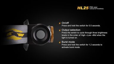 fenix-hl25-01