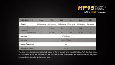 fenix-hp15ue-11