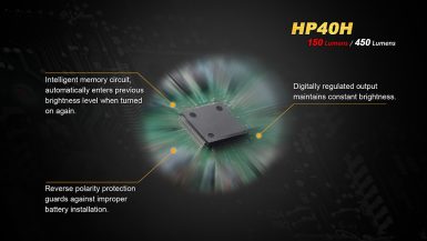 fenix-hp40h-17