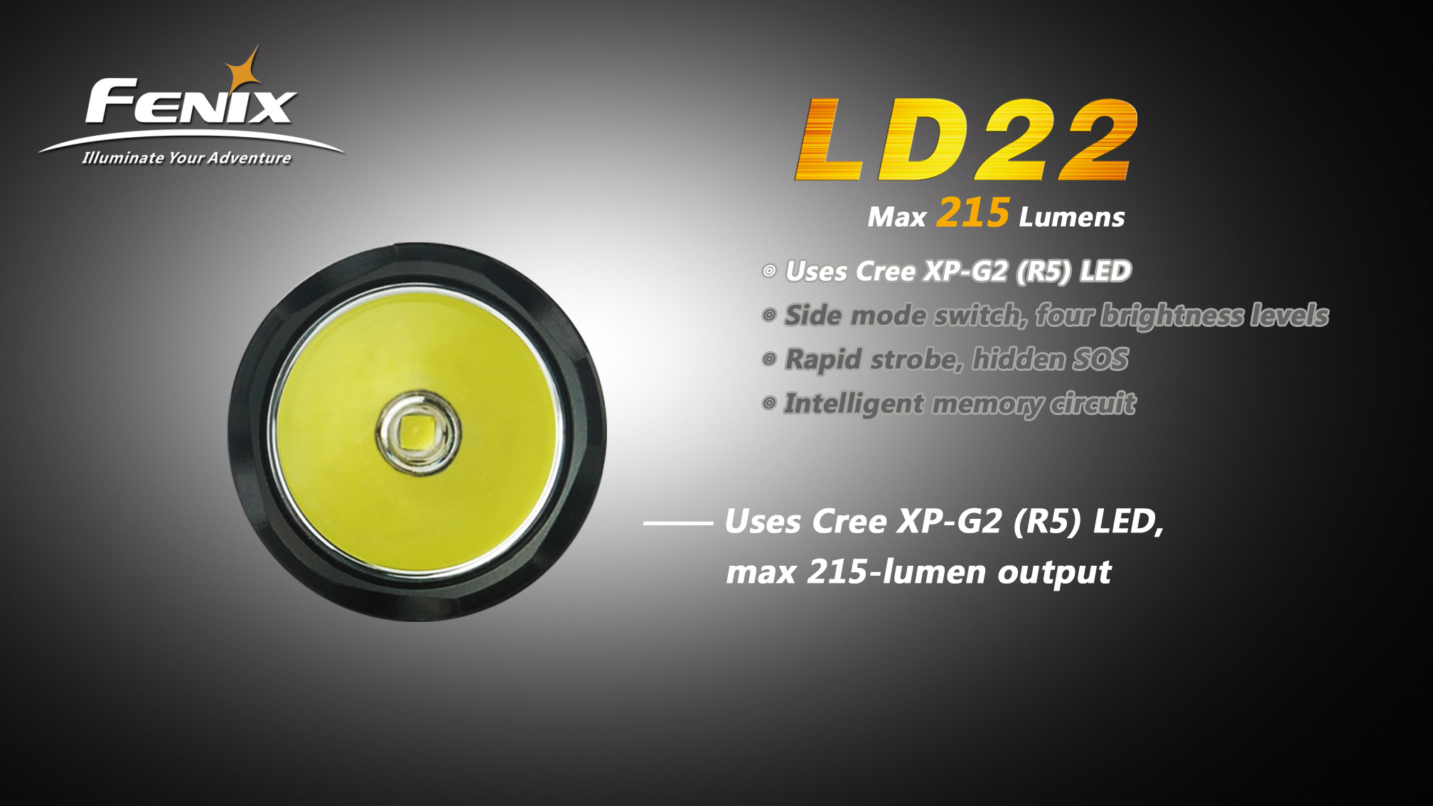 LED Sv tilna Fenix LD22 Premium G2 LED Sv tilny A elovky Fenix