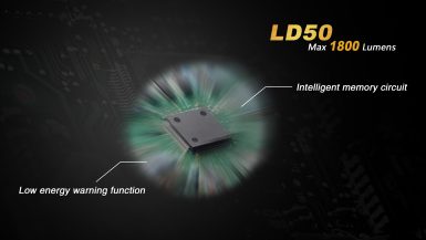 fenix-ld50-01