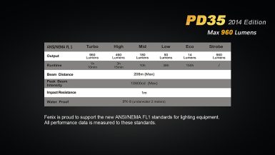 fenix-pd35v2-06