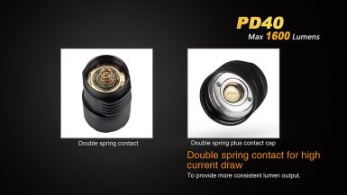 fenix-pd40-01