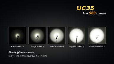 fenix-uc35-15