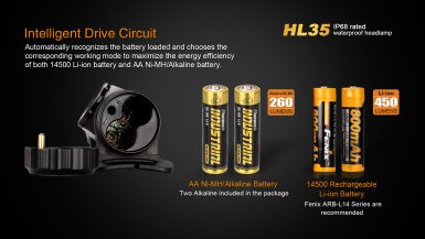 HL35-09