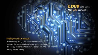 Fenix-LD09(2015)-12