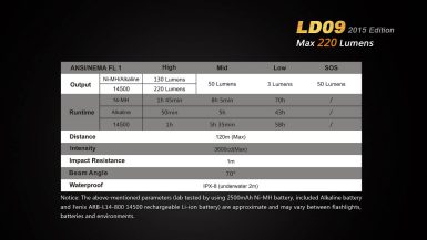 Fenix-LD09(2015)-15