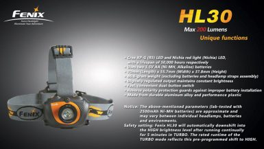 Fenix HL30 R5 09