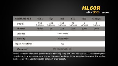 HL60R-13