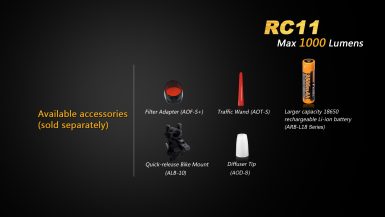 RC11-10