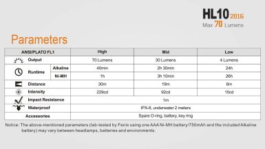 fenix-hl10v2-16
