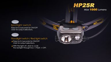 fenix-HP25R-02