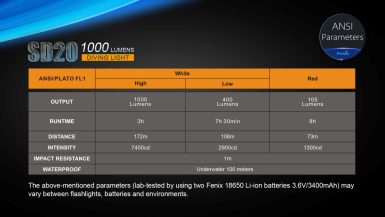 fenix-SD20-06
