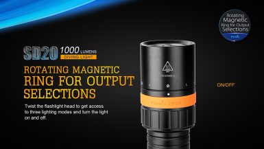 fenix-SD20-14