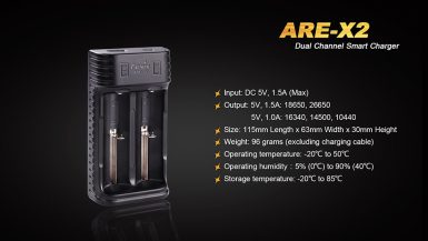 fenix-AREX2-01