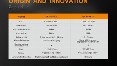 uc35v2_12
