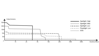 hlavni_noveprodukty_1180