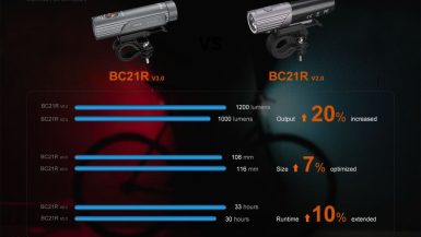 fenix_BC21R_V30_15