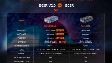 E03RV20_E_14
