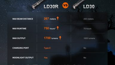 LD30R_E_13