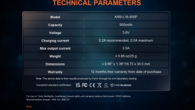 Fenix-ARB-L16-950P_new5